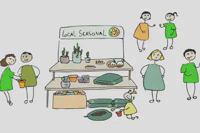 Une rencontre Local Seasonal par Louise Lavaud.